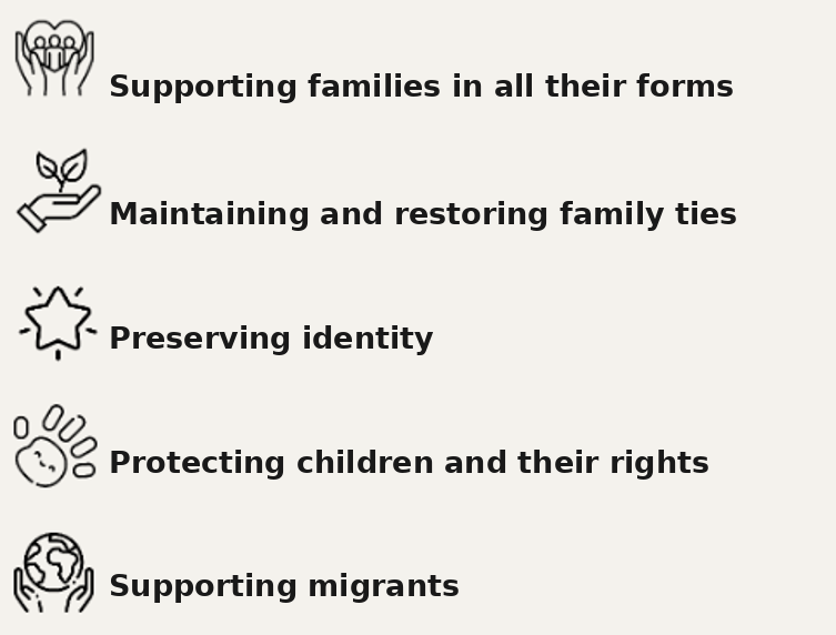 Five thematic pavilions: supporting families in all their forms; maintaining and restoring family ties; preserving identity; protecting children and their rights; supporting migrants